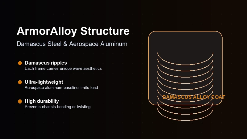 Infinix Damascus ArmorAlloy shell schematic