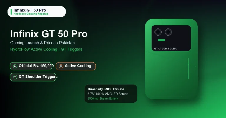 Featured image showing the Infinix GT 50 Pro design and specs.