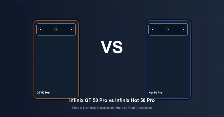Featured image comparison of Infinix GT 50 Pro vs Infinix Hot 50 Pro
