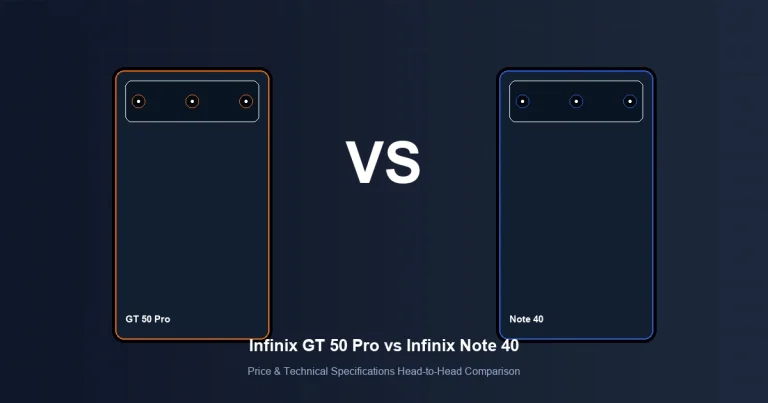 Featured image comparison of Infinix GT 50 Pro vs Infinix Note 40