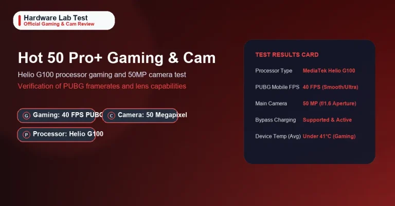 Infinix Hot 50 Pro Plus gaming FPS test and 50 megapixel camera capabilities specifications block.