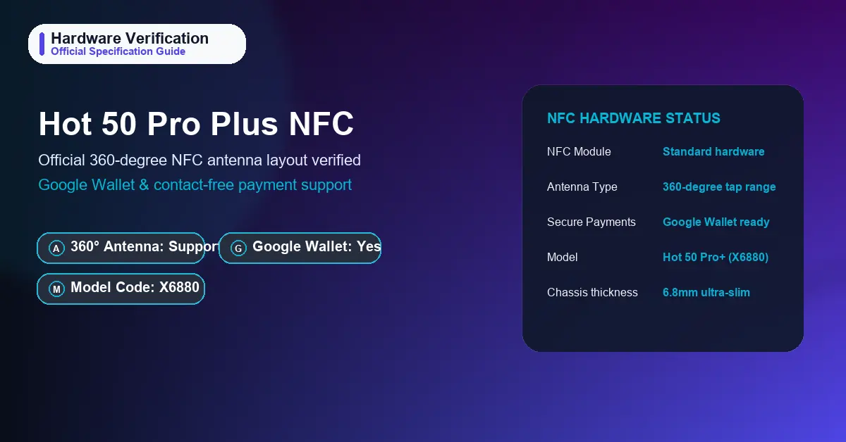 Infinix Hot 50 Pro Plus NFC official hardware specs and Google Wallet support check on July 10, 2026.