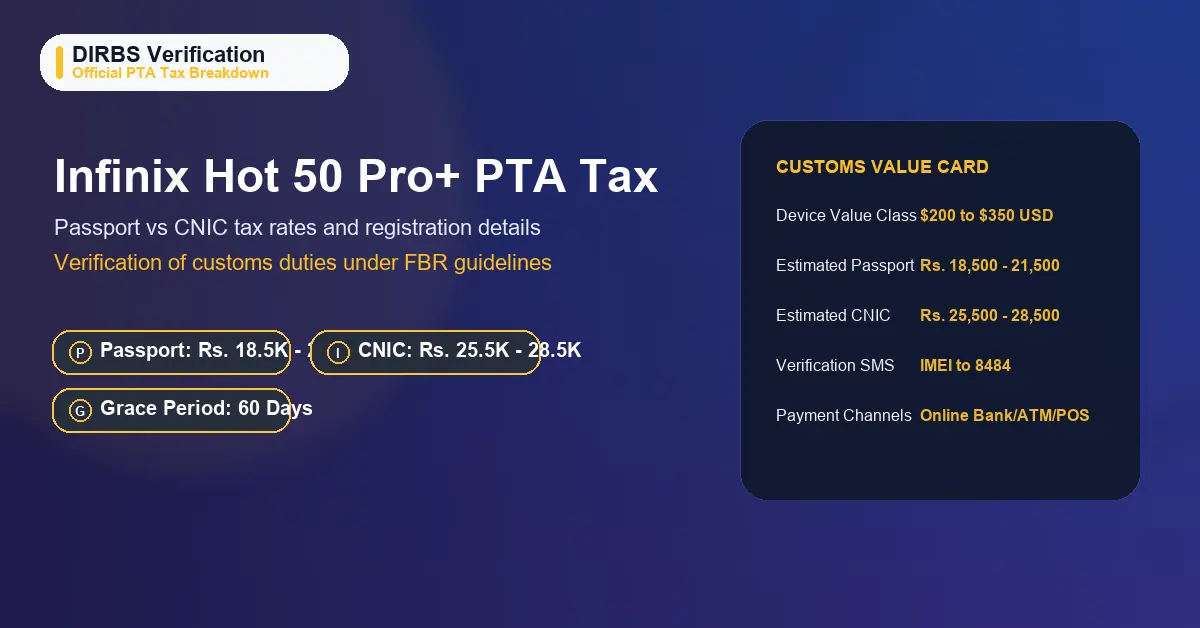 Infinix Hot 50 Pro Plus PTA tax in Pakistan passport vs CNIC rates breakdown verification card.