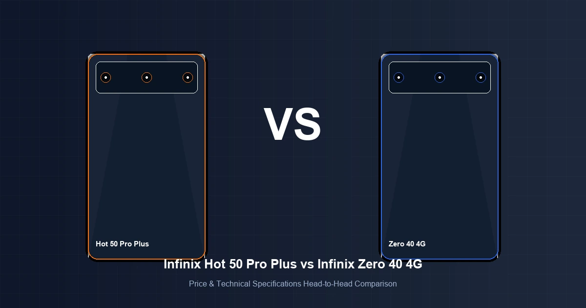 Featured image comparison of Infinix Hot 50 Pro Plus vs Infinix Zero 40 4G