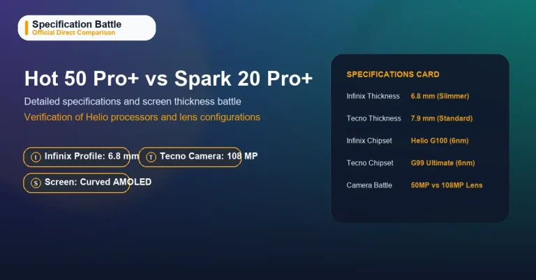 Infinix Hot 50 Pro Plus vs Tecno Spark 20 Pro Plus design specs panel listing thickness and camera configurations.