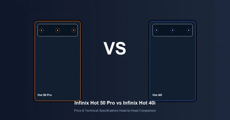 Featured image comparison of Infinix Hot 50 Pro vs Infinix Hot 40i
