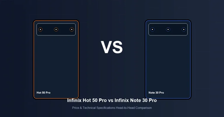 Featured image comparison of Infinix Hot 50 Pro vs Infinix Note 30 Pro