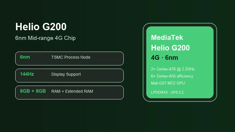 infinix-hot-60-pro-plus-price-in-pakistan specs diagram