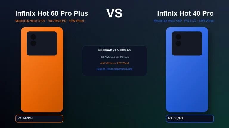 Infinix Hot 60 Pro Plus vs Infinix Hot 40 Pro comparison in Pakistan