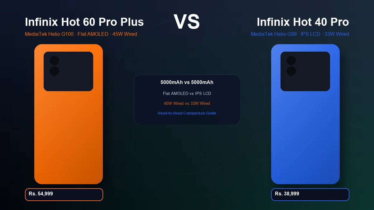 Infinix Hot 60 Pro Plus vs Infinix Hot 40 Pro comparison in Pakistan