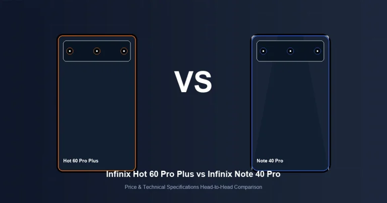 Featured image comparison of Infinix Hot 60 Pro Plus vs Infinix Note 40 Pro