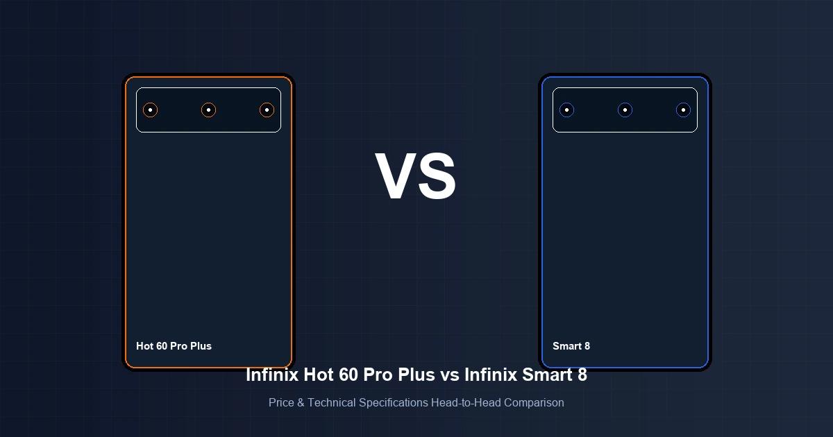 Featured image comparison of Infinix Hot 60 Pro Plus vs Infinix Smart 8