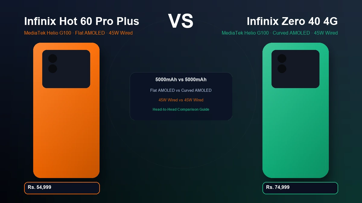 Infinix Hot 60 Pro Plus vs Infinix Zero 40 4G in Pakistan | Comparison 1 Infinix Hot 60 Pro Plus vs Infinix Zero 40 4G comparison in Pakistan