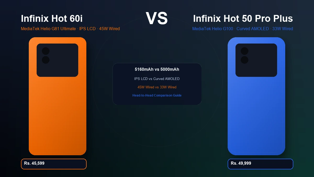 Infinix Hot 60i vs Infinix Hot 50 Pro Plus comparison in Pakistan