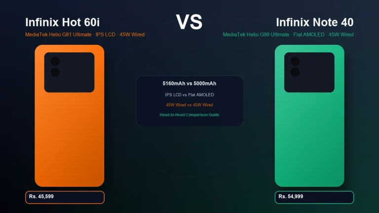 Infinix Hot 60i vs Infinix Note 40 comparison in Pakistan