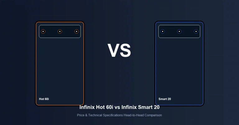 Featured image comparison of Infinix Hot 60i vs Infinix Smart 20