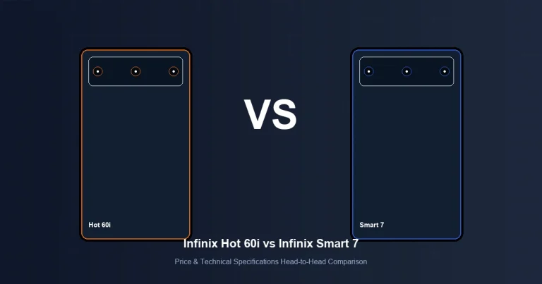 Featured image comparison of Infinix Hot 60i vs Infinix Smart 7