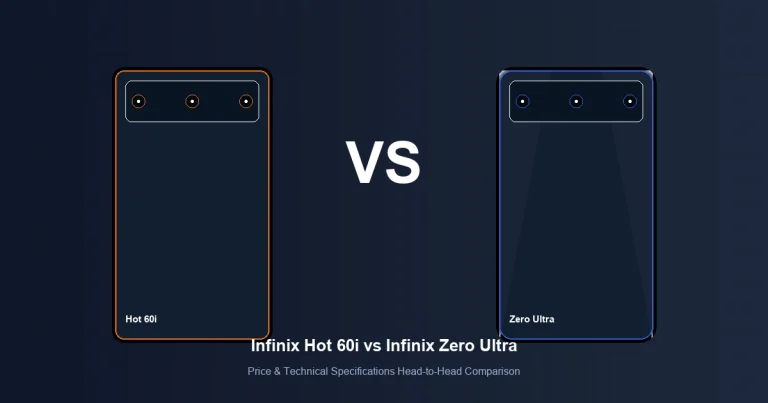 Featured image comparison of Infinix Hot 60i vs Infinix Zero Ultra