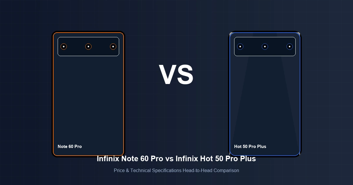 Featured image comparison of Infinix Note 60 Pro vs Infinix Hot 50 Pro Plus