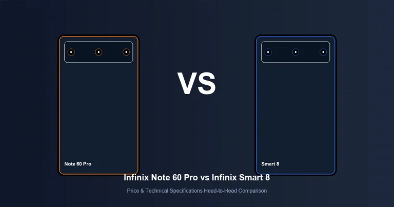 Featured image comparison of Infinix Note 60 Pro vs Infinix Smart 8
