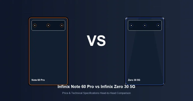 Featured image comparison of Infinix Note 60 Pro vs Infinix Zero 30 5G