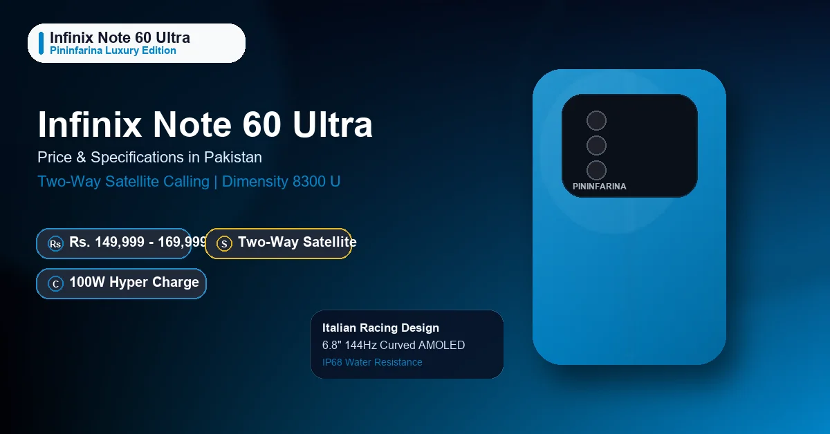 Featured image showing the Infinix Note 60 Ultra Pininfarina design and specs.