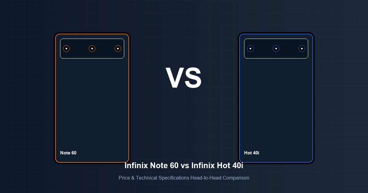 Featured image comparison of Infinix Note 60 vs Infinix Hot 40i