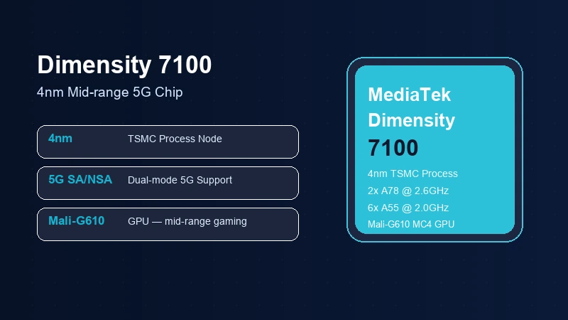 infinix-note-edge-price-in-pakistan specs diagram