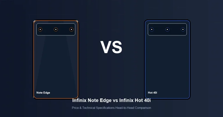 Featured image comparison of Infinix Note Edge vs Infinix Hot 40i