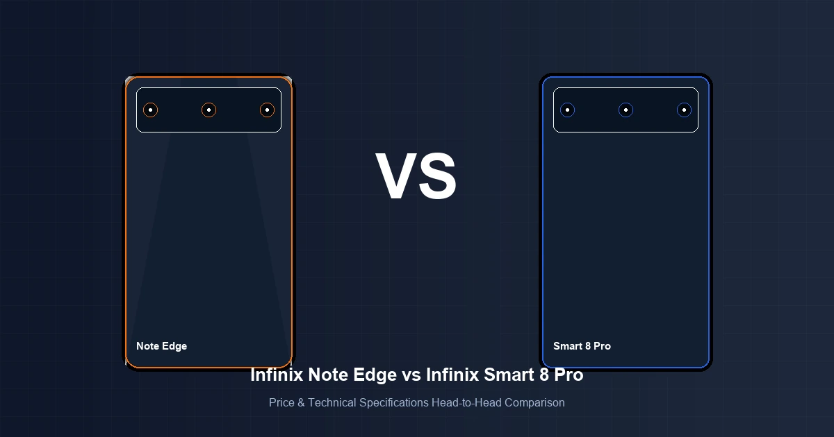 Featured image comparison of Infinix Note Edge vs Infinix Smart 8 Pro