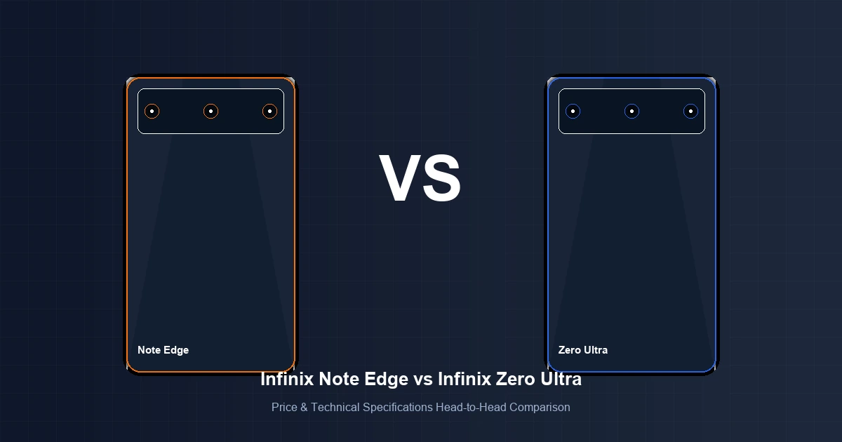 Featured image comparison of Infinix Note Edge vs Infinix Zero Ultra