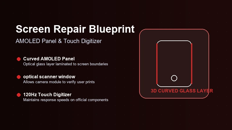 Infinix Hot 50 Pro Plus screen repair blueprint