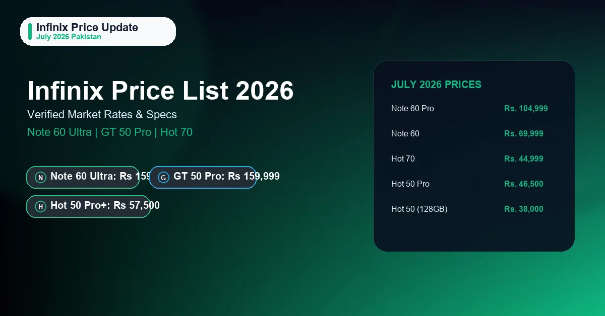 Featured image showing the Infinix July 2026 price list and highlights.