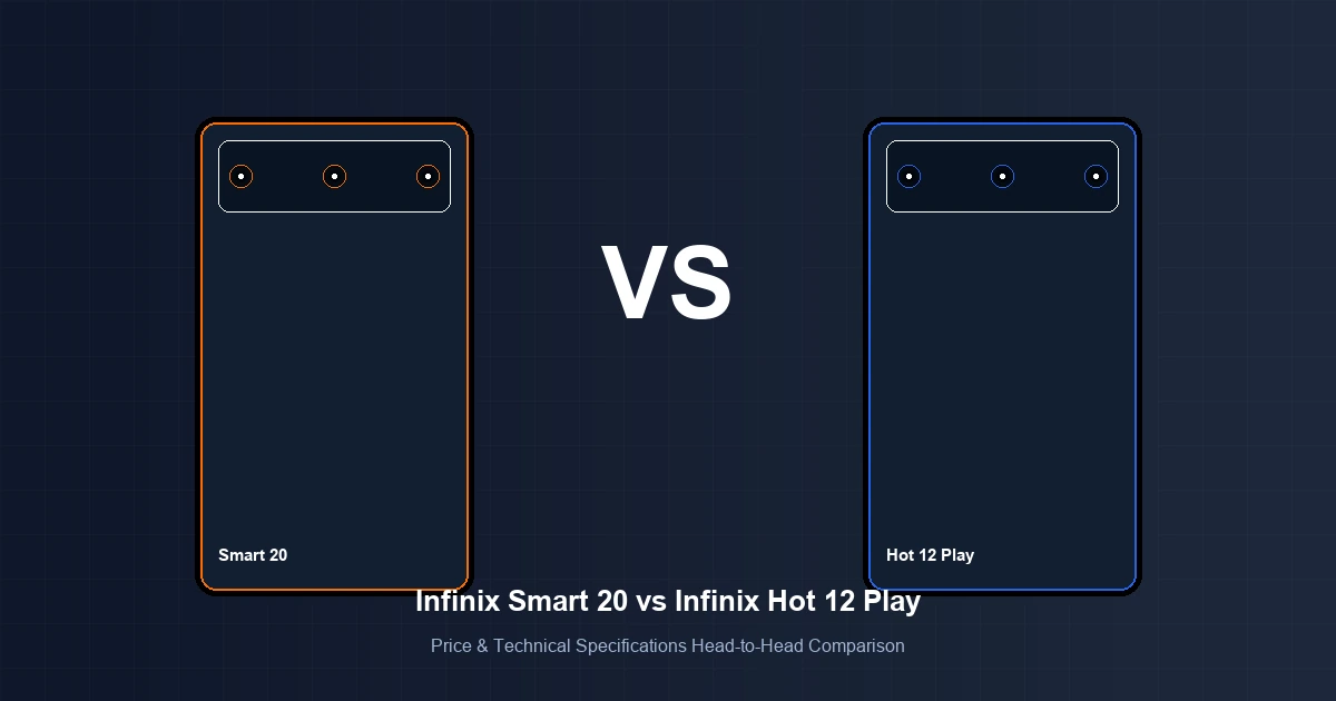 Featured image comparison of Infinix Smart 20 vs Infinix Hot 12 Play