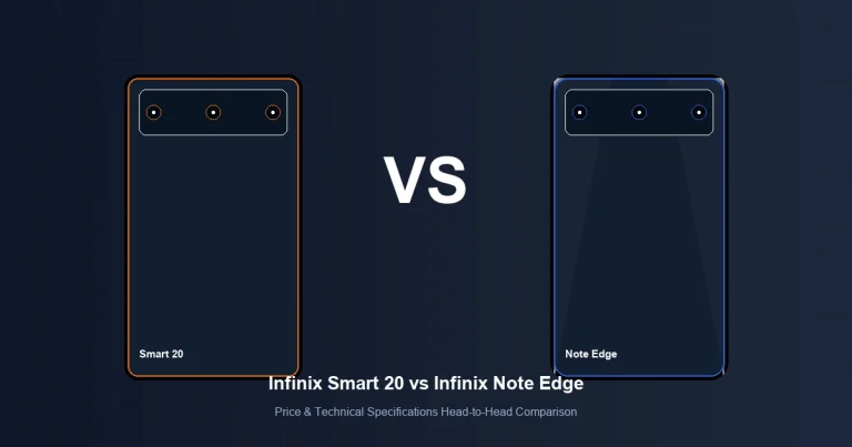 Featured image comparison of Infinix Smart 20 vs Infinix Note Edge