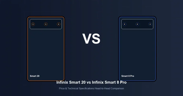 Featured image comparison of Infinix Smart 20 vs Infinix Smart 8 Pro