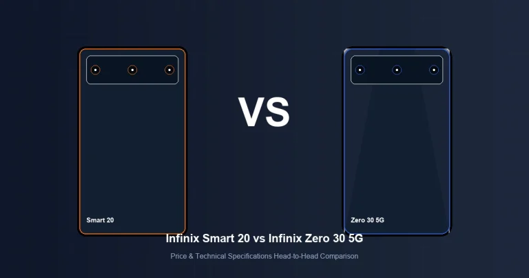 Featured image comparison of Infinix Smart 20 vs Infinix Zero 30 5G