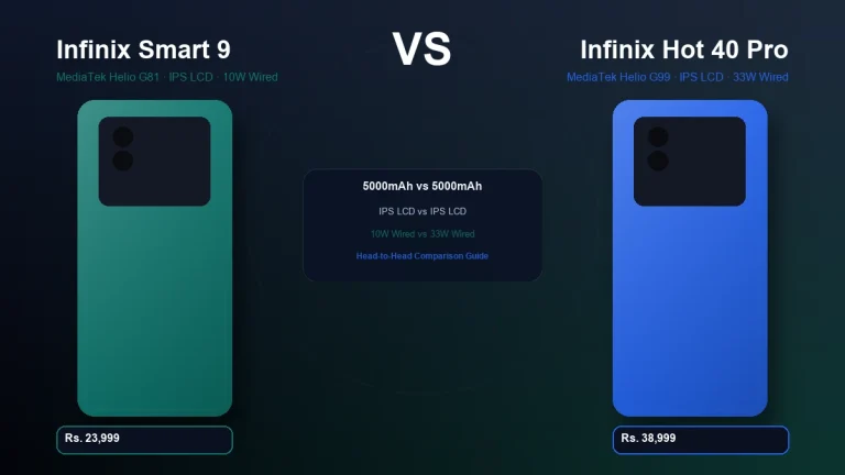 Infinix Smart 9 vs Infinix Hot 40 Pro comparison in Pakistan