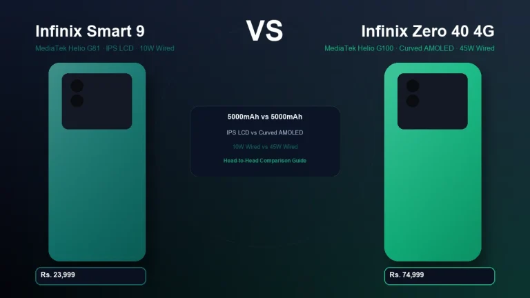 Infinix Smart 9 vs Infinix Zero 40 4G comparison in Pakistan
