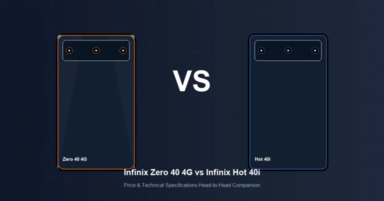 Featured image comparison of Infinix Zero 40 4G vs Infinix Hot 40i