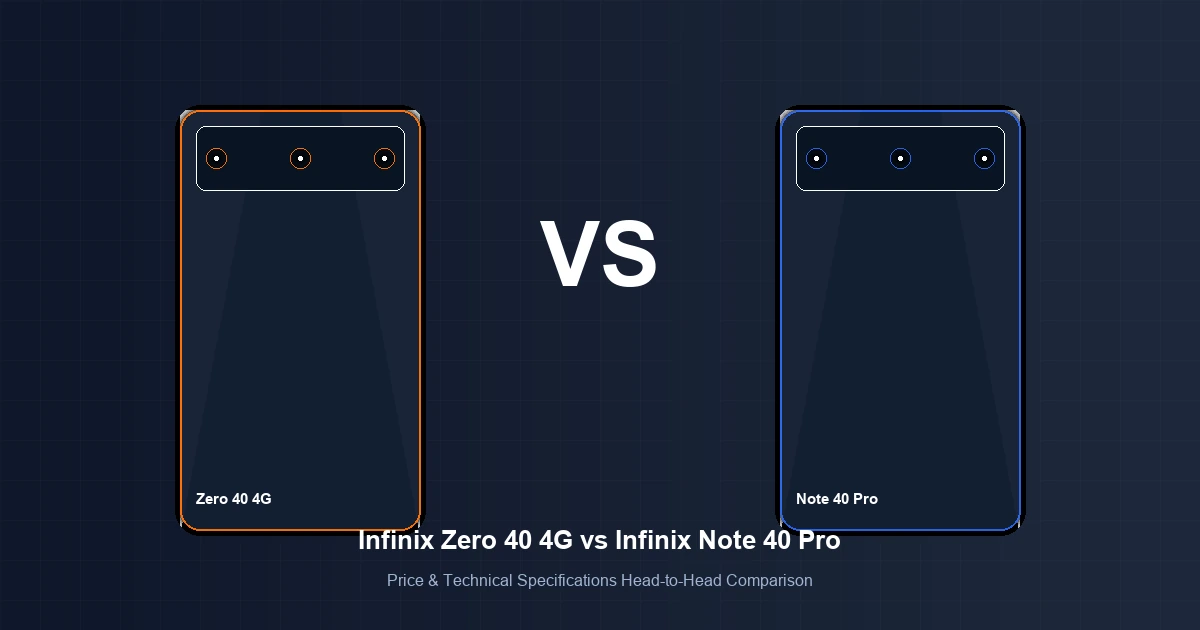 Featured image comparison of Infinix Zero 40 4G vs Infinix Note 40 Pro
