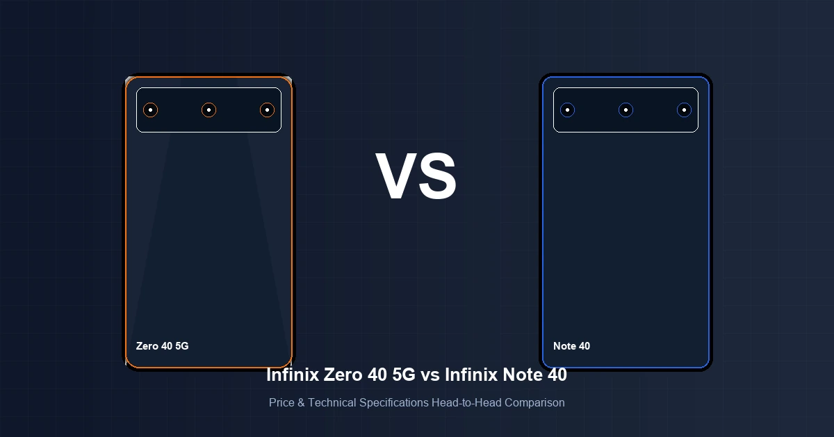 Infinix Zero 40 5G vs Infinix Note 40 in Pakistan | Comparison 1 Featured image comparison of Infinix Zero 40 5G vs Infinix Note 40