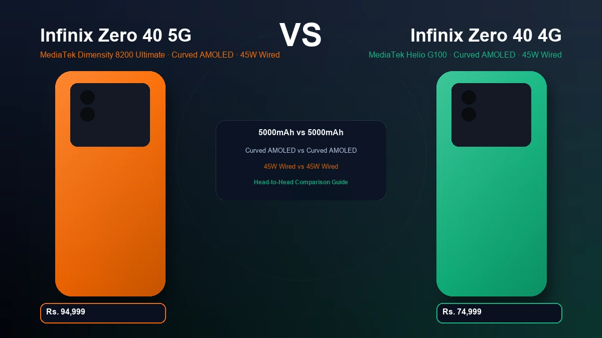 Infinix Zero 40 5G vs Infinix Zero 40 4G comparison in Pakistan