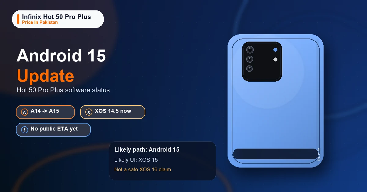 Featured image for the Infinix Hot 50 Pro Plus Android 15 update article in Pakistan.