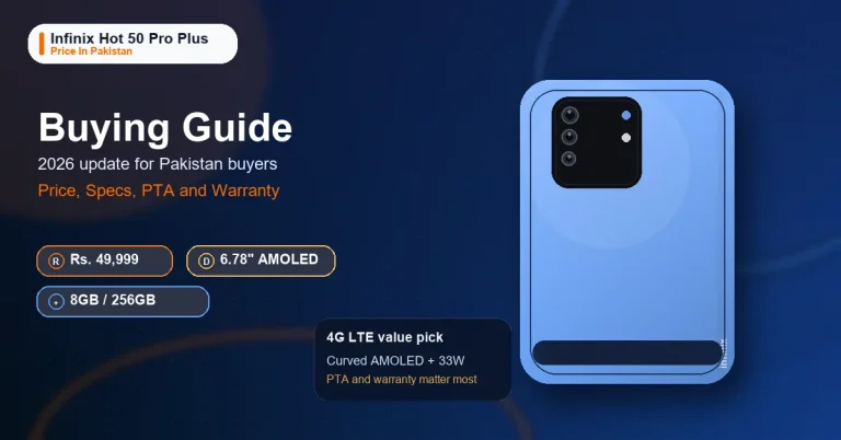 Featured image for the Infinix Hot 50 Pro Plus buying guide in Pakistan.