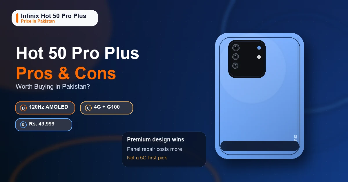 Featured image for the Infinix Hot 50 Pro Plus pros and cons page in Pakistan.