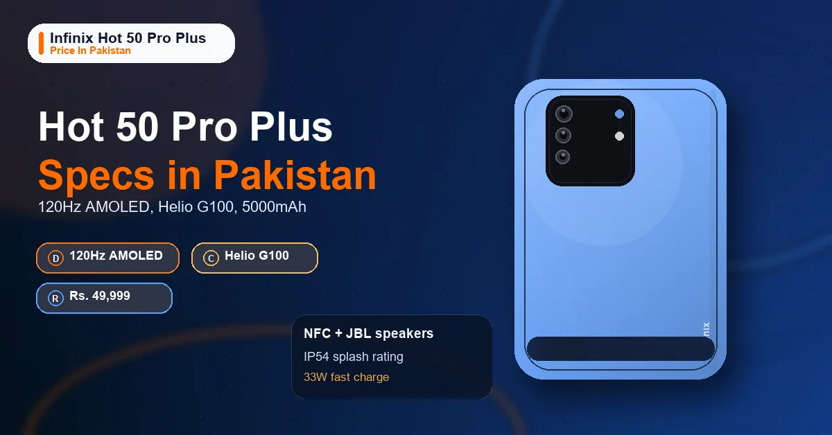 Featured image for the Infinix Hot 50 Pro Plus specs page in Pakistan.