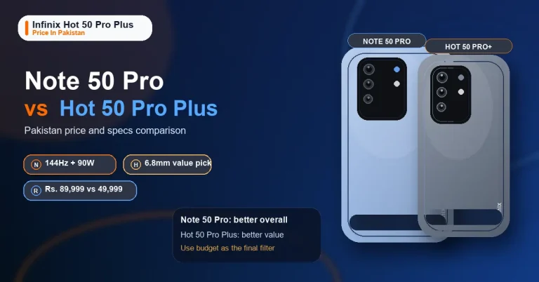 Featured image for the Infinix Note 50 Pro vs Infinix Hot 50 Pro Plus comparison in Pakistan.