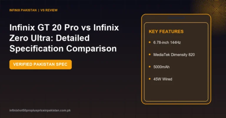 Compare Infinix GT 20 Pro vs Infinix Zero Ultra specifications, screen, camera, performance and price in Pakistan.