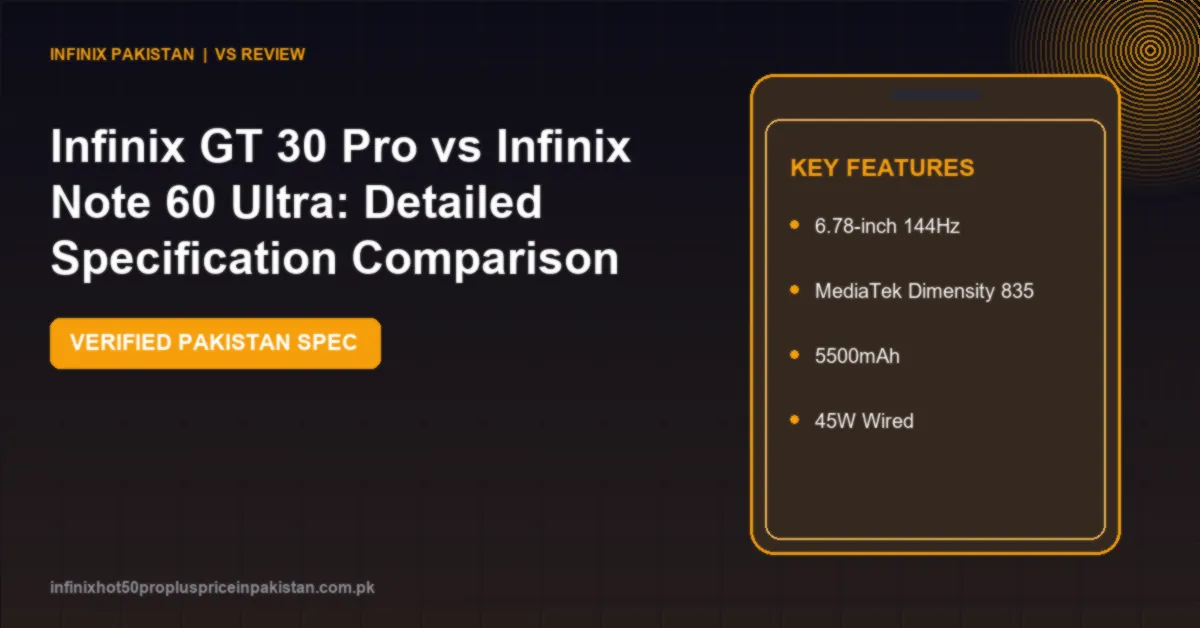 Compare Infinix GT 30 Pro vs Infinix Note 60 Ultra specifications, screen, camera, performance and price in Pakistan.